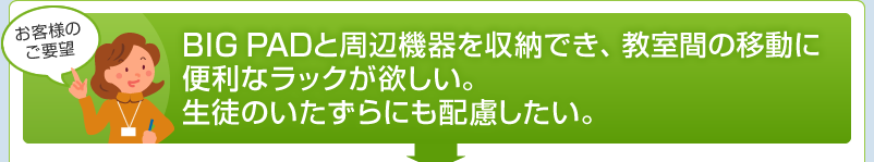 BIG PADと周辺機器を収納でき、教室間の移動に便利なラックが欲しい