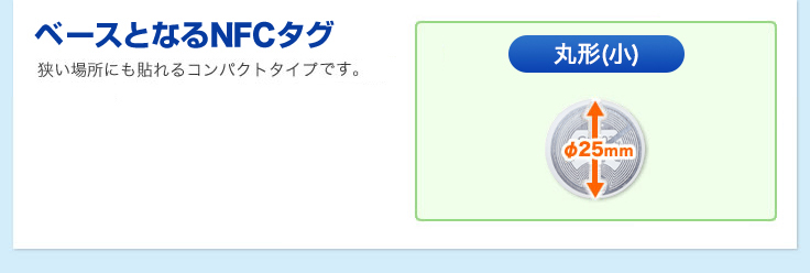 オリジナルNFCタグをビジネスで活用