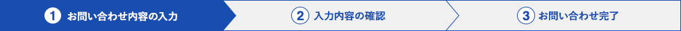 お問い合わせ内容の入力