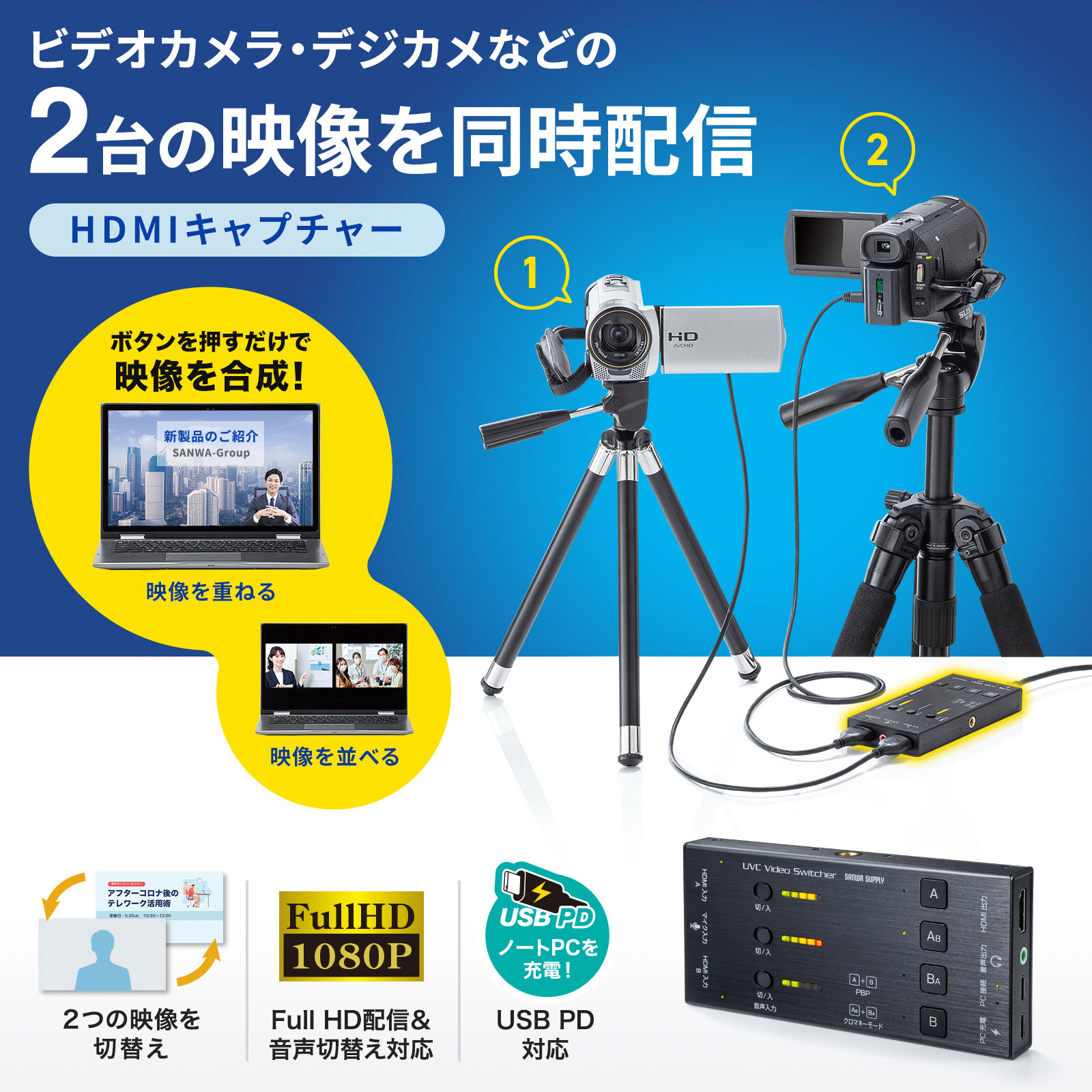 ビデオカメラ、デジカメなどの2台の映像を同時に配信できるHDMI