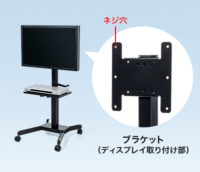 Vesa規格とは サンワサプライ株式会社