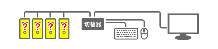 正常に映らないパソコンは何台ありますか？