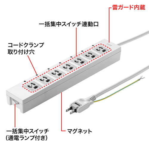 TAP-F37-5CLZ【電源タップ（3P・7個口・5m）】一括集中スイッチ付き＋雷ガード。デスククランプ対応タイプ。3P・7個口・5m・簡易