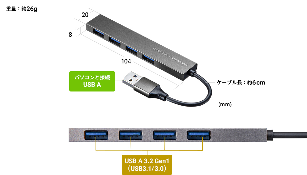 USB-3H423S【USB3.2 Gen1 4ポート スリムハブ】USB機器が4台接続できる超スリムなUSBハブ。シルバー。 | サンワ