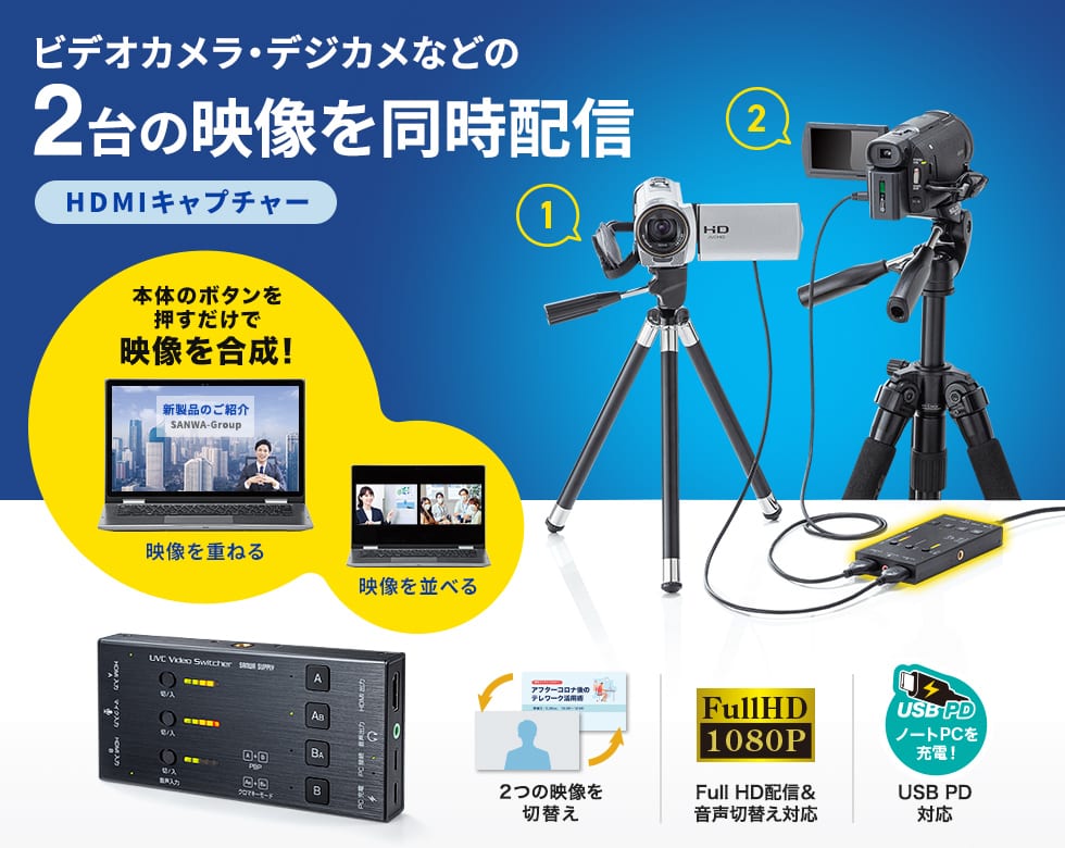 ビデオカメラ・デジカメなどの2台の映像を同時配信　HDMIキャプチャー