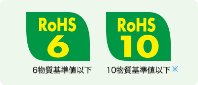 RoHS指令適合製品 | サンワサプライ株式会社｜サンワサプライ株式会社