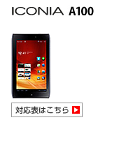 acer ICONIA対応表 