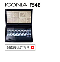 acer ICONIA対応表 