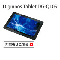 ElitePad 900 対応表