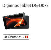 ElitePad 900 対応表