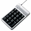 Numeric Keypads