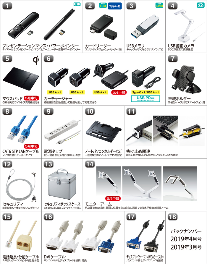 2019年5月号表紙