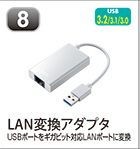 LAN変換アダプタ