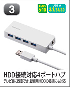 HDD接続対応4ポートハブ