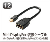 Mini DisplayPortケーブル