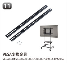 VESA変換金具