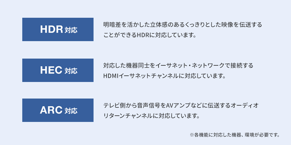 KM-HD20-P10Lの画像