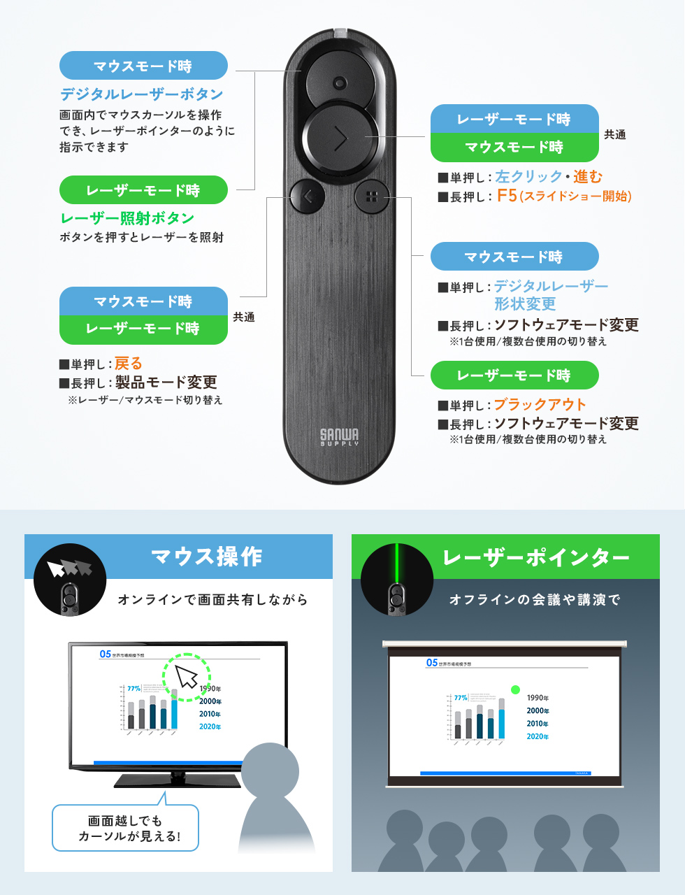 MA-WPR15BKの画像
