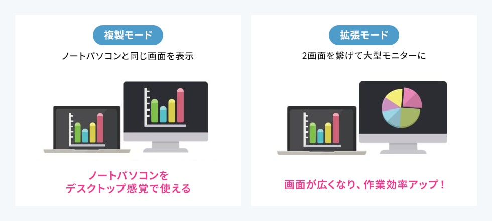 LAN-GIGAC302BKの画像