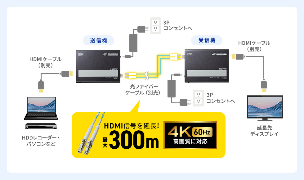 LAN-GIGAC302BKの画像