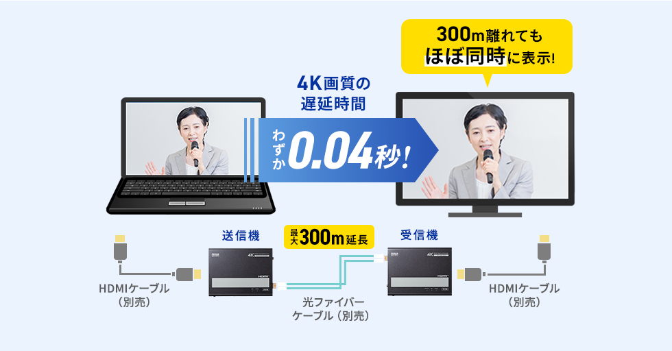 LAN-GIGAC302BKの画像