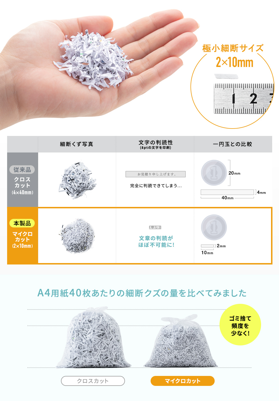 PSD-MC001Wの画像