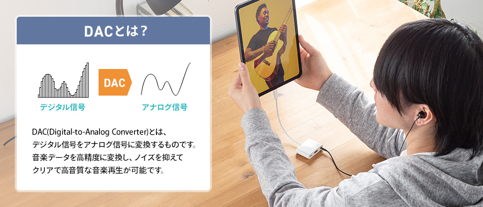 USB-5TCPA23Wの画像