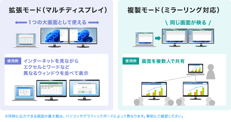 CMS-SC10BKの画像