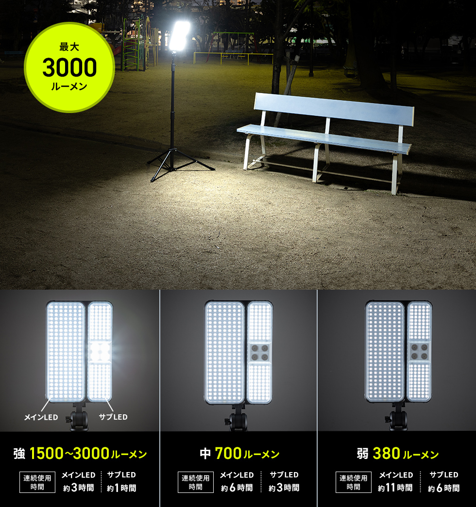 LED-FL3の画像
