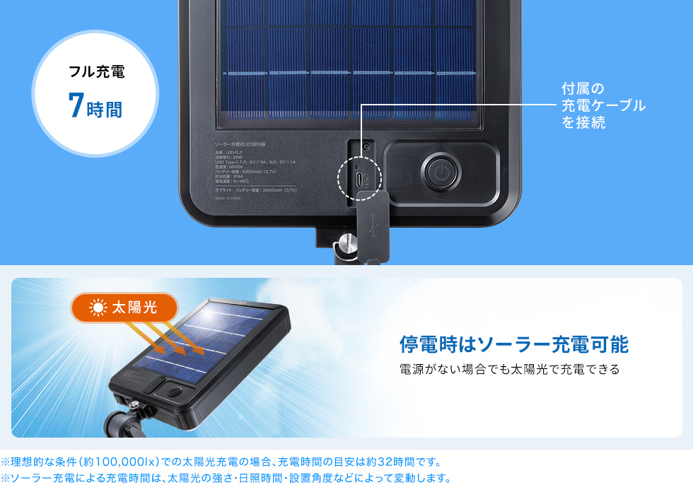 LED-FL3の画像