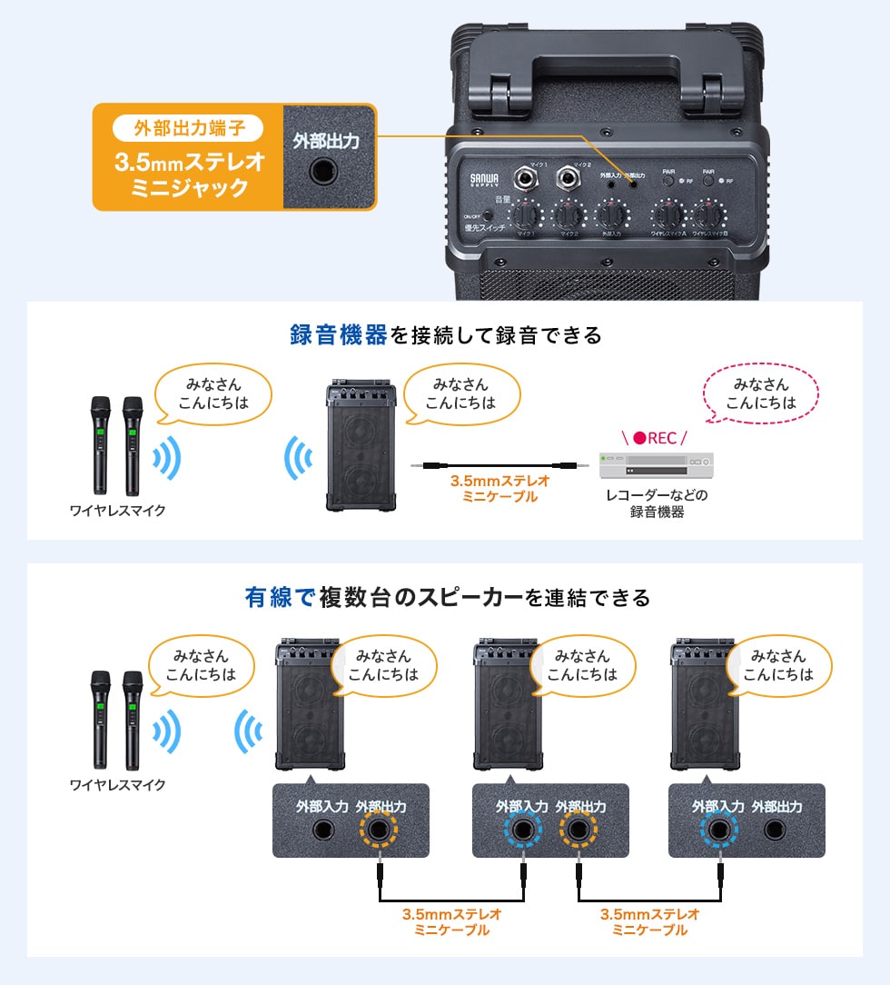 MM-SPAMP21の画像