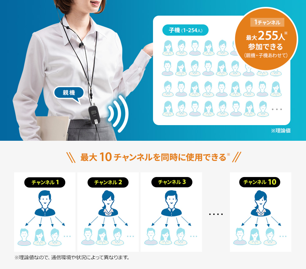 USB-DKM11Sの画像