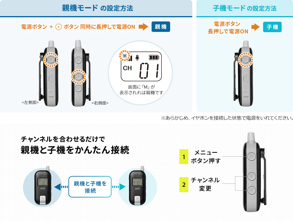 USB-DKM11Sの画像