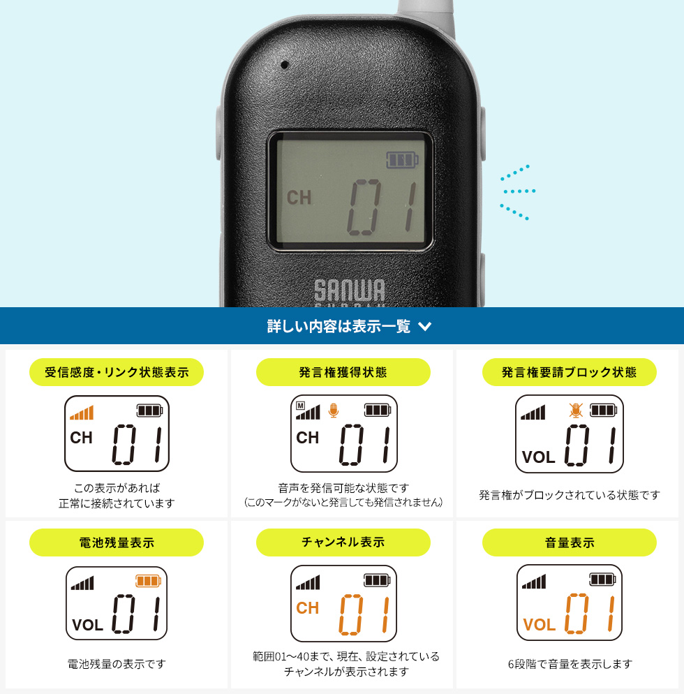 USB-DKM11Sの画像