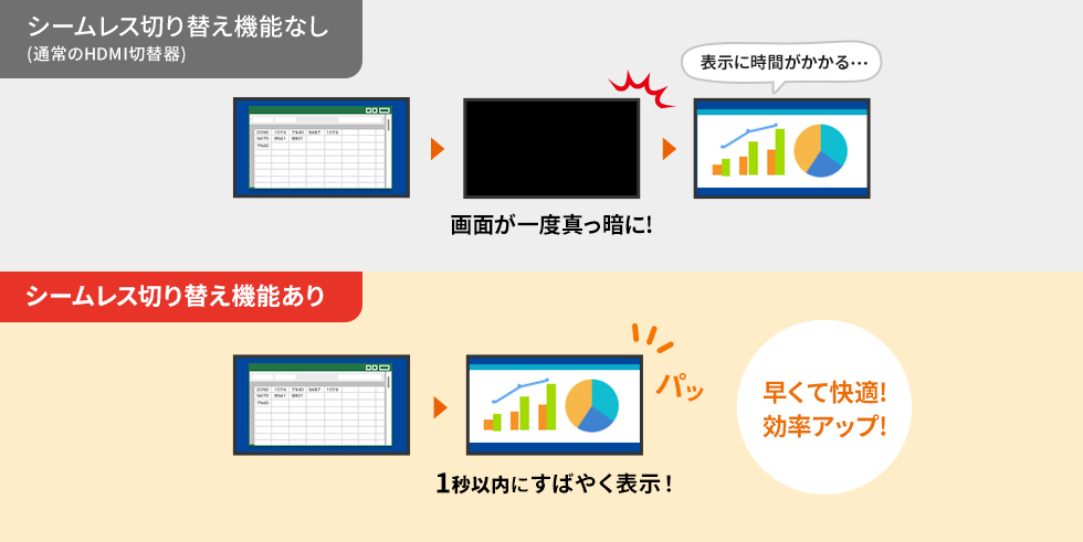 SW-UHD41RSLの画像
