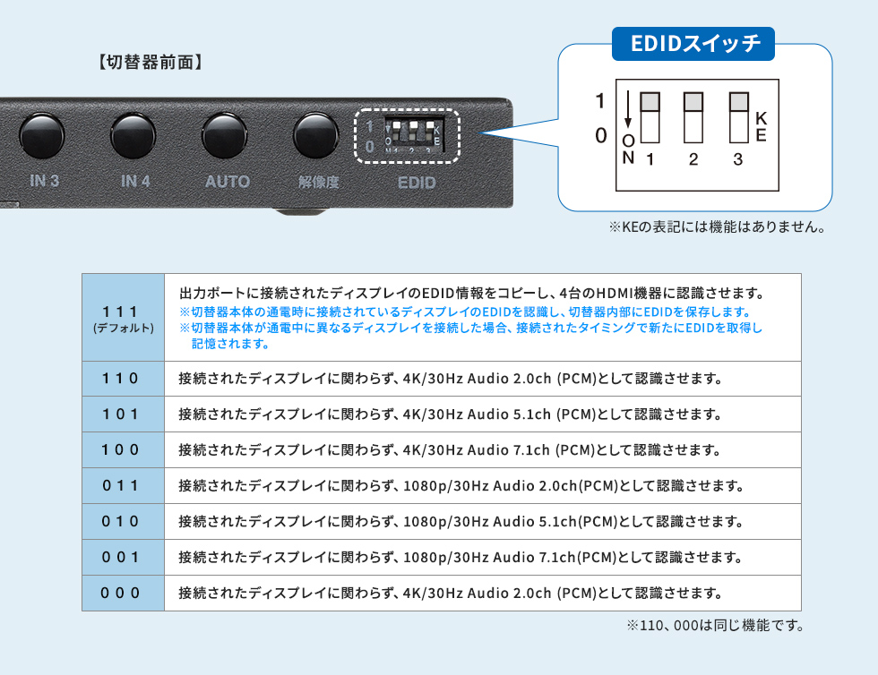 SW-UHD41RSLの画像