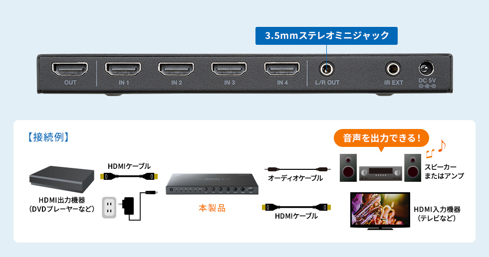 SW-UHD41RSLの画像