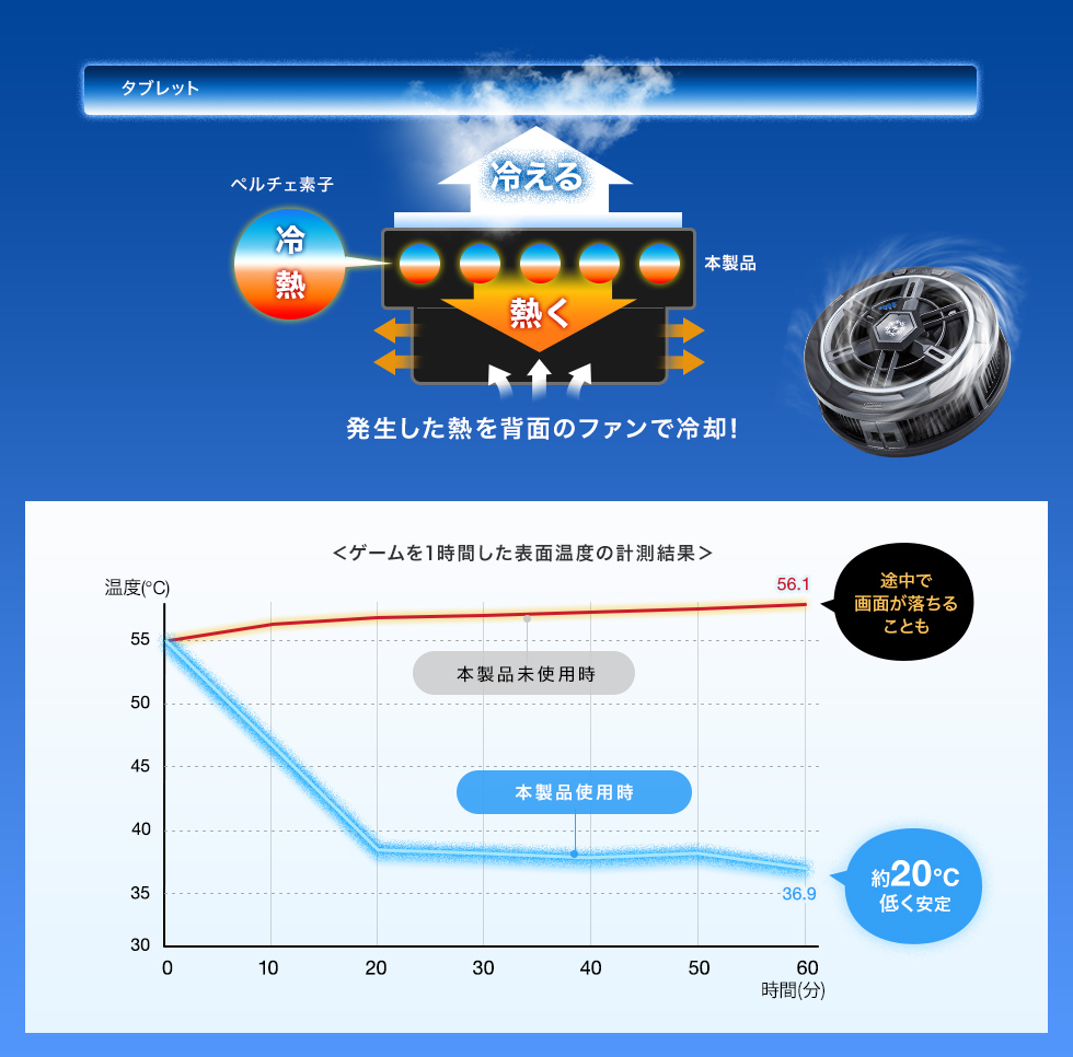 TK-CLN31Uの画像