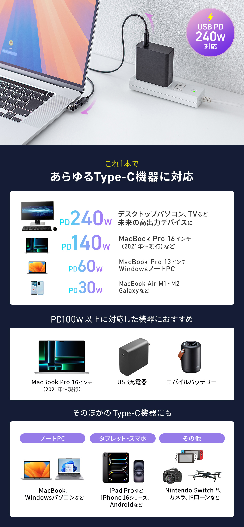 AD-USB34CCFBKの画像