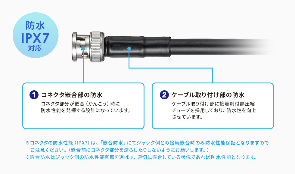 KM-SDIWP03の画像