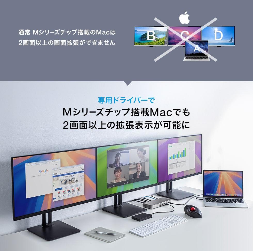 USB-CVDK20の画像