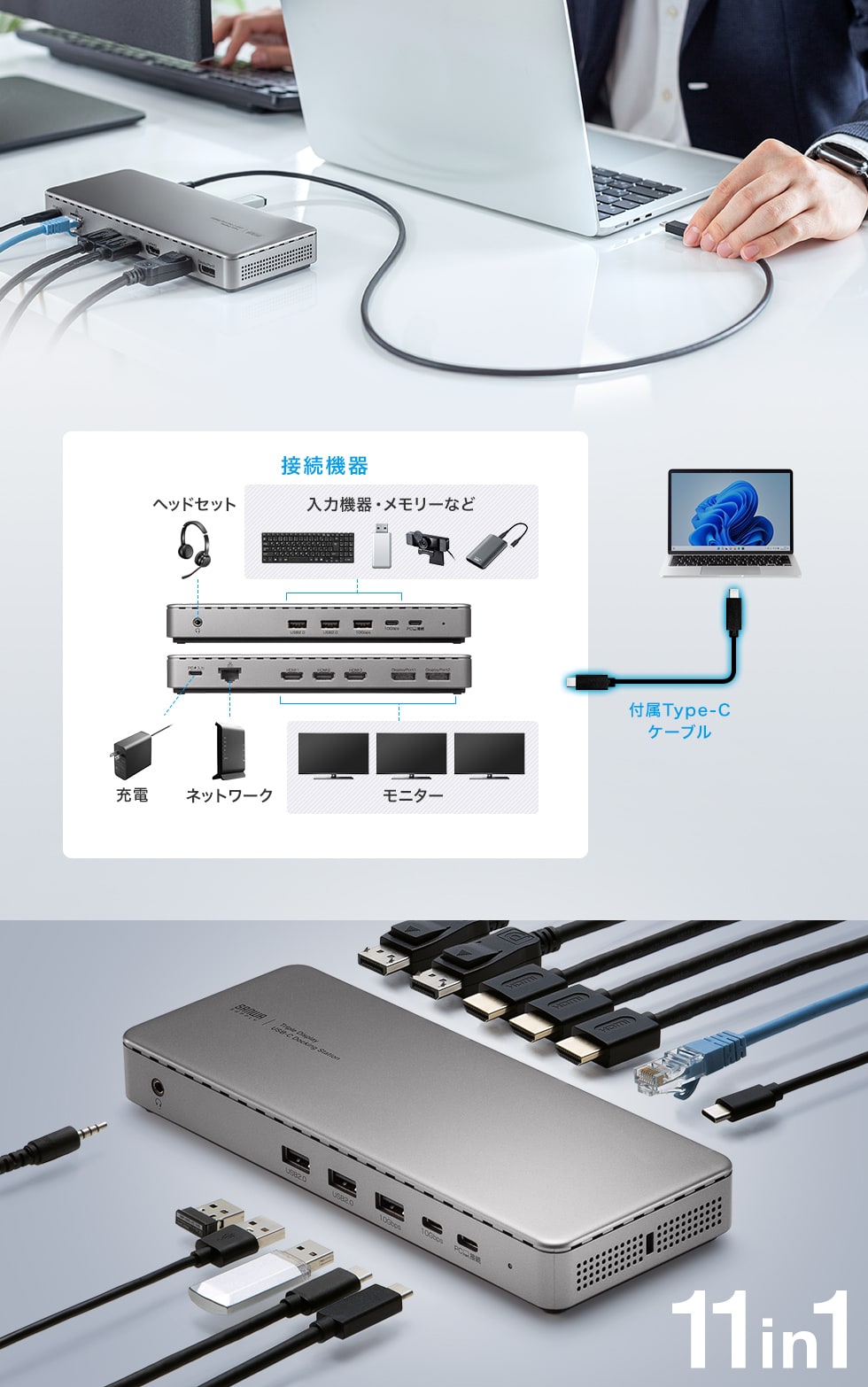 USB-CVDK20の画像