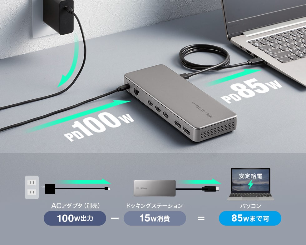 USB-CVDK20の画像