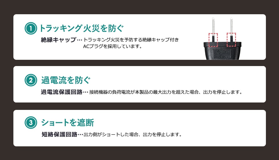 ACA-PD106BKの画像