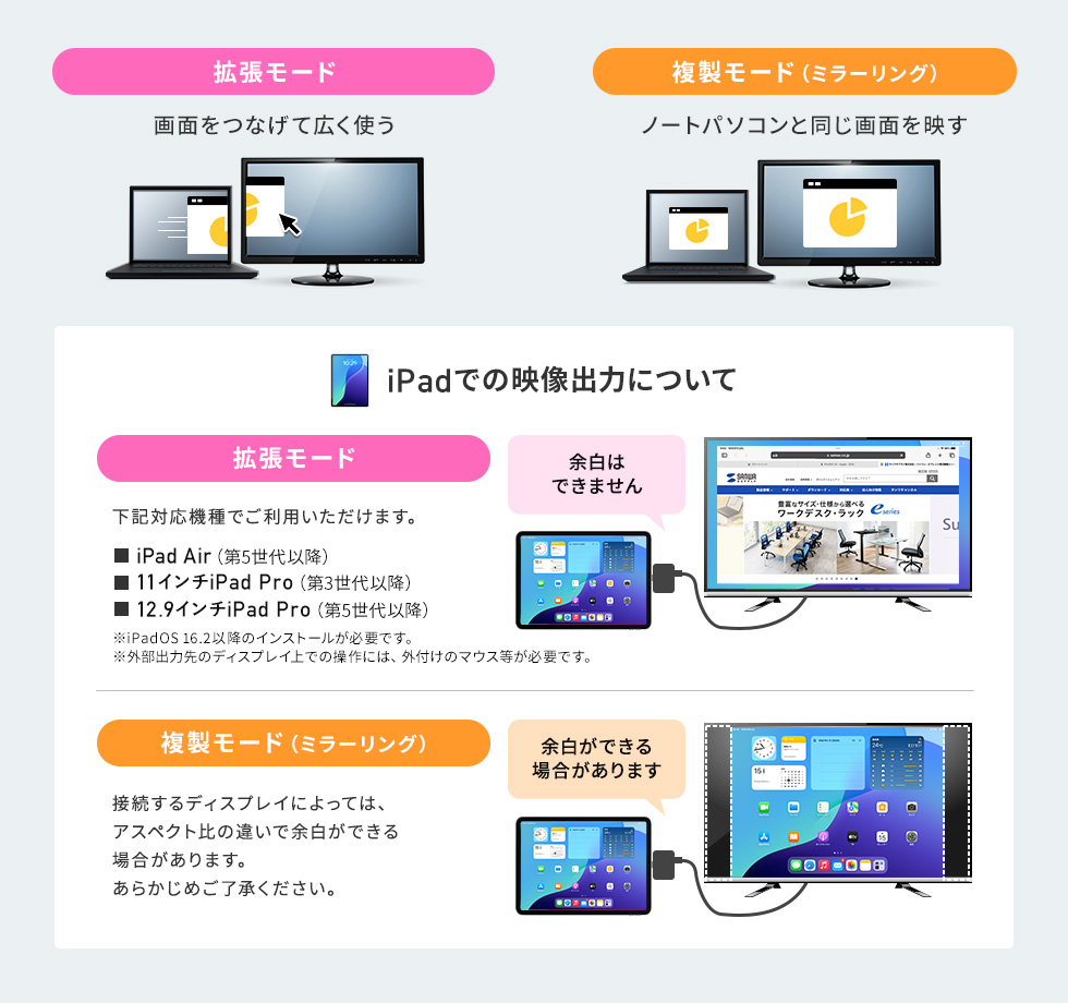 AD-ALCCPD01の画像