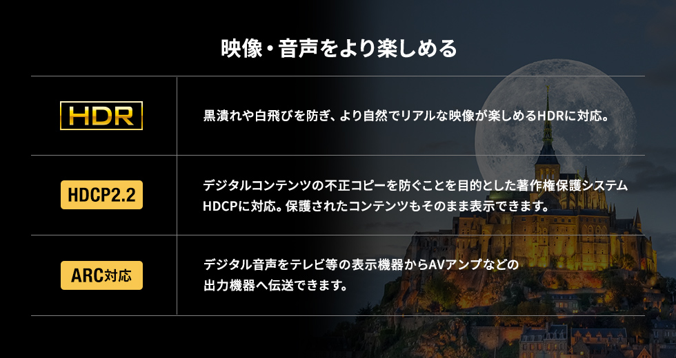 AD-HDR40の画像