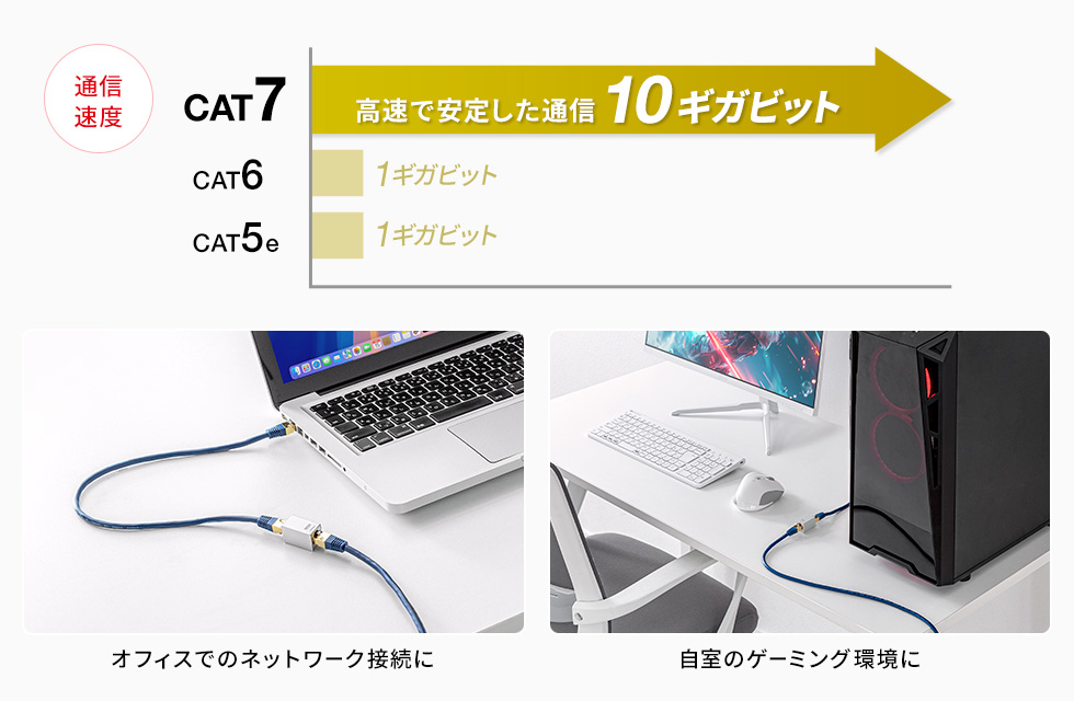 ADT-EX-7STP2の画像