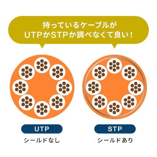 ADT-EX-7STP2の画像