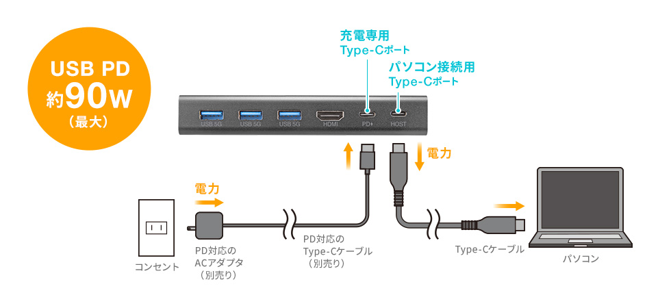 EMR-LCOP1の画像