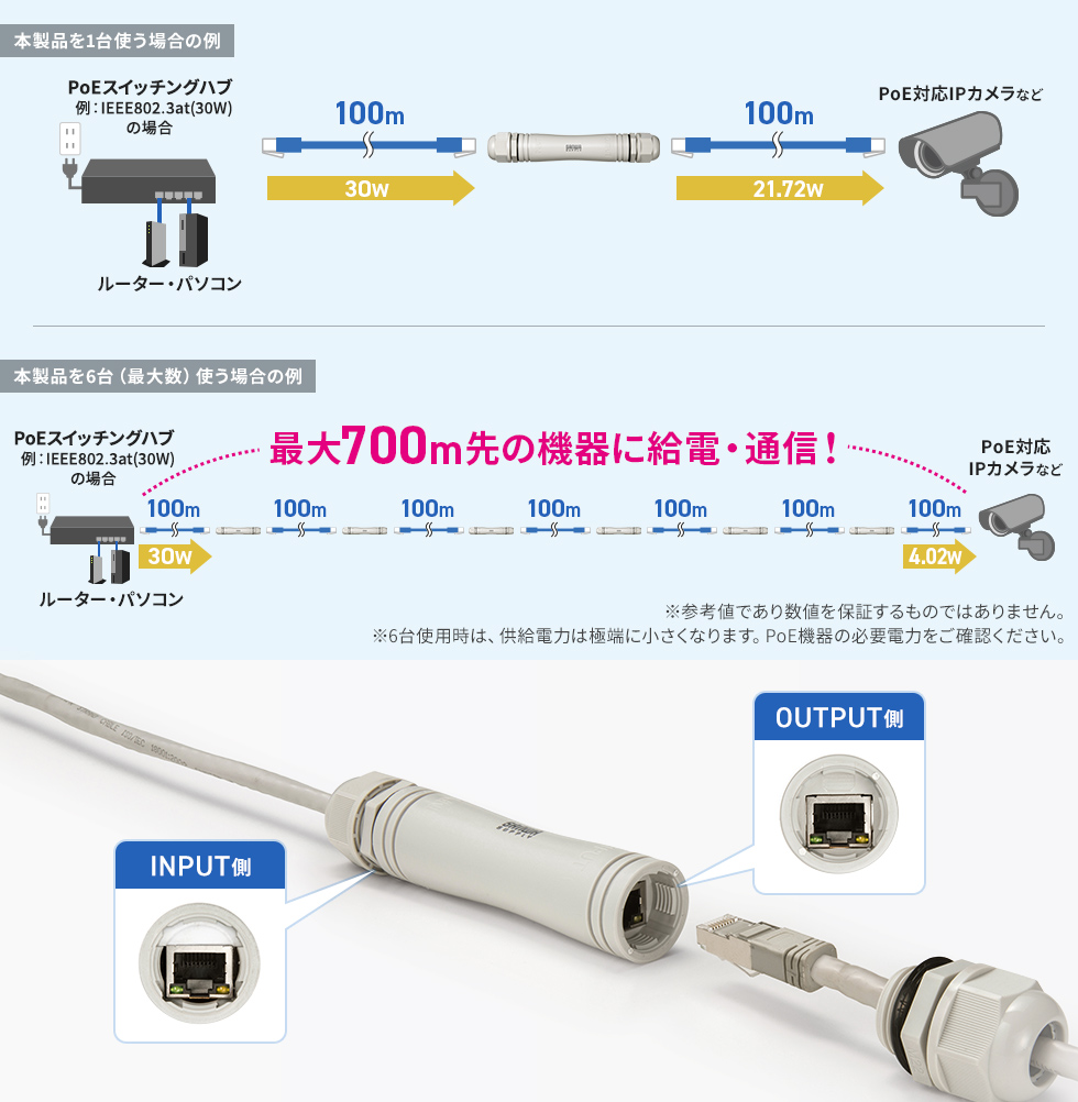LAN-EXPOE4の画像
